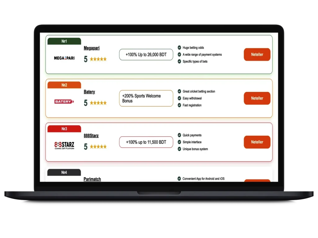 Select a Betting Site From our List